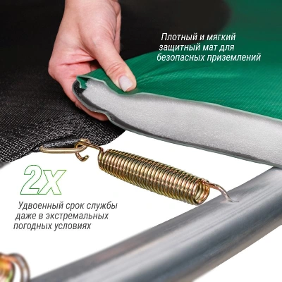 Батут UNIX Line Премиальный / Supreme Basic 16 ft (488 см) синий