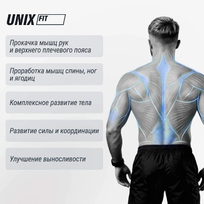 Силовой комплекс UNIX Fit блочный / Block 70 Multi