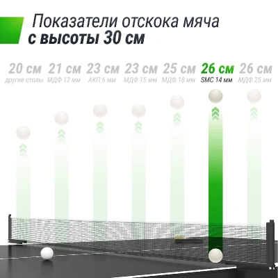 Всепогодный теннисный стол UNIX Line для улицы outdoor 14 мм SMC, серый